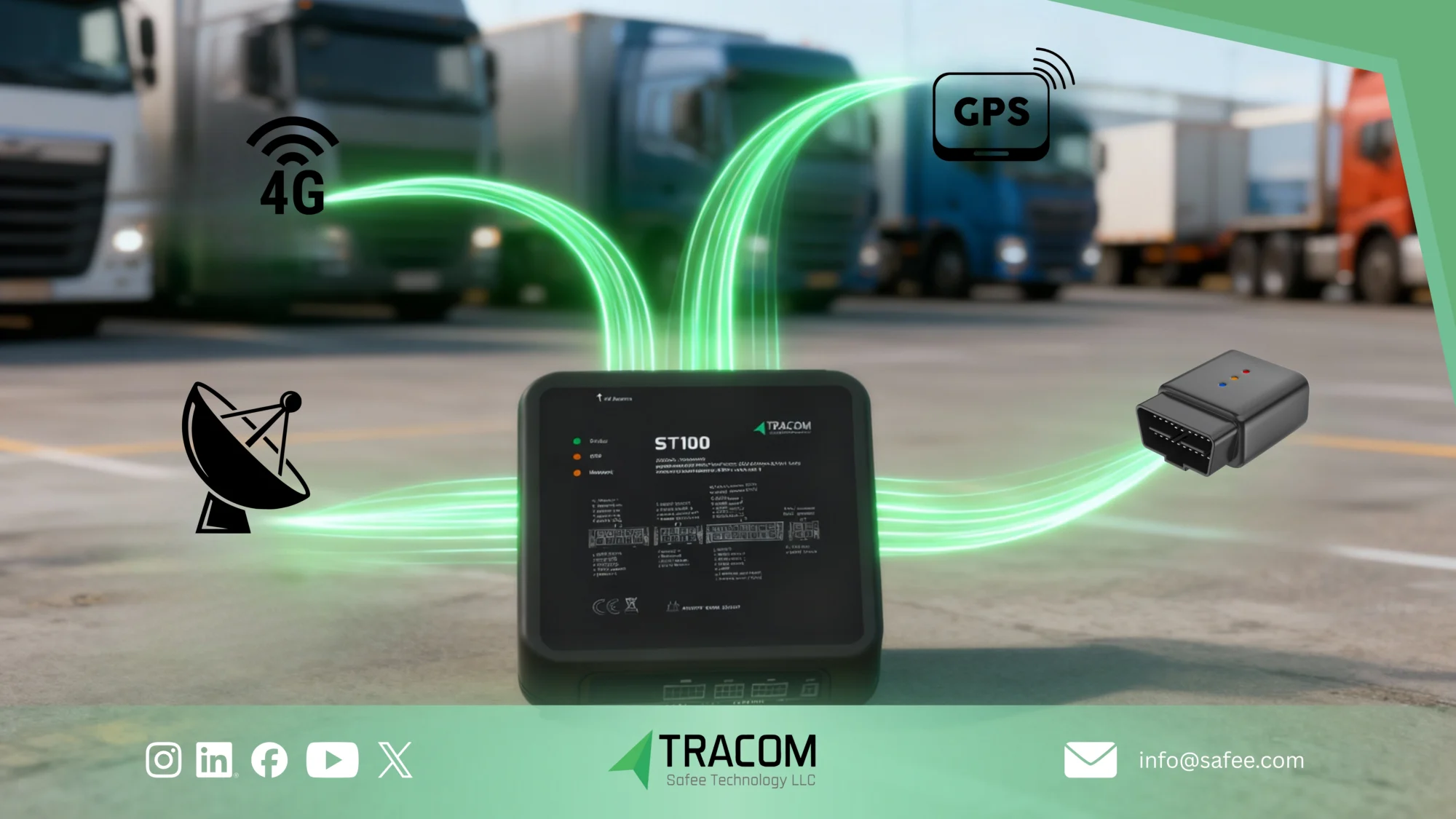The Different Types of GPS Tracking Devices 2026 - Tracom 